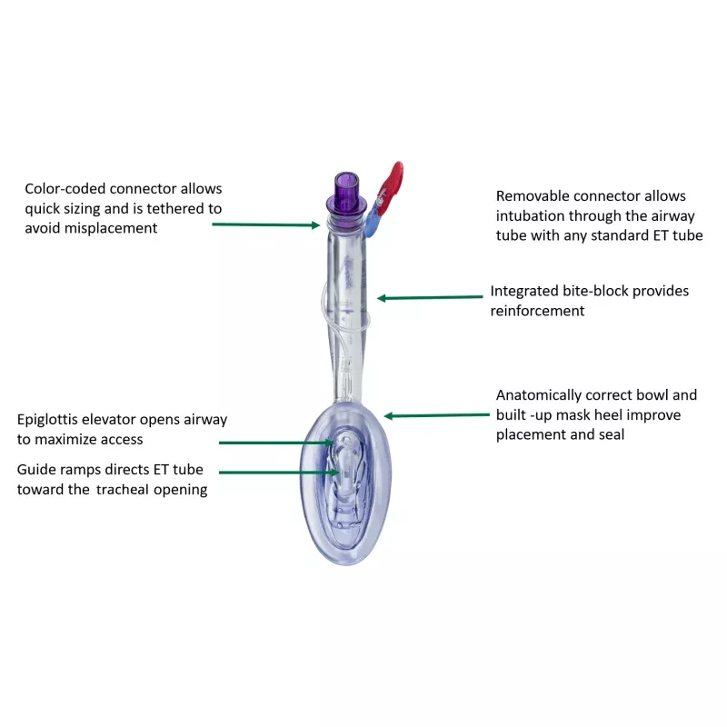 Infant LMA Air-Q Intubating Laryngeal Mask Airway